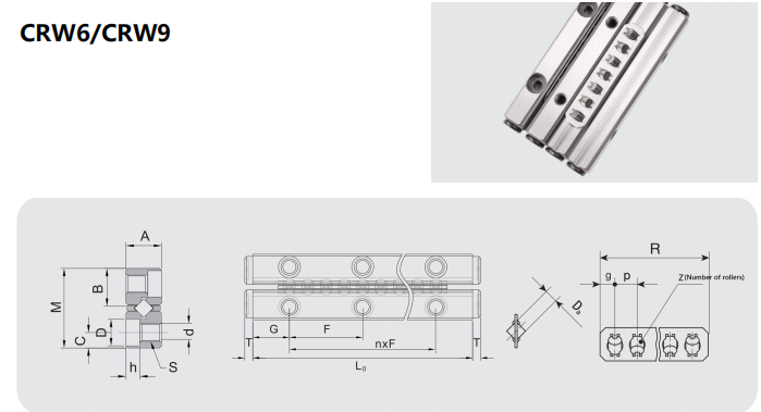 Cross roller rail CRW manufacture