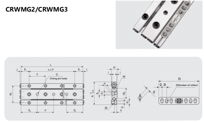 Cross roller rail CRWM manufacture