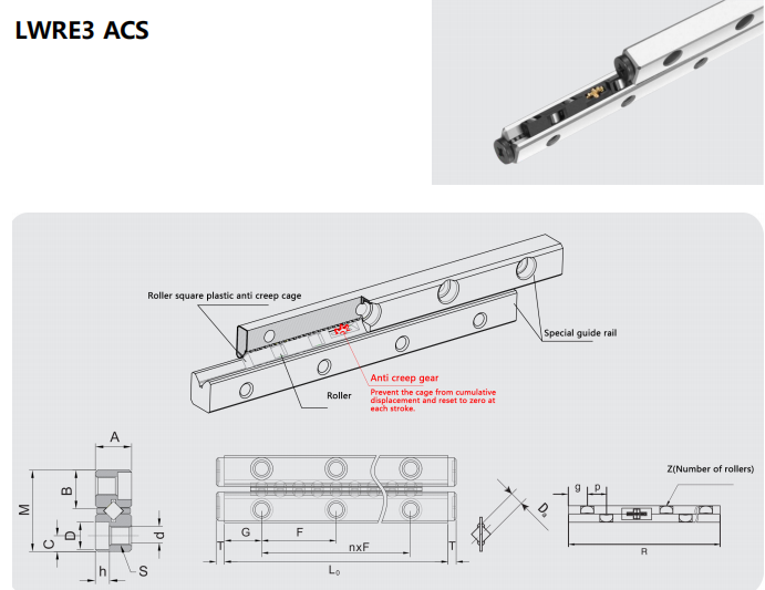 Cross roller rail LWRE supplier