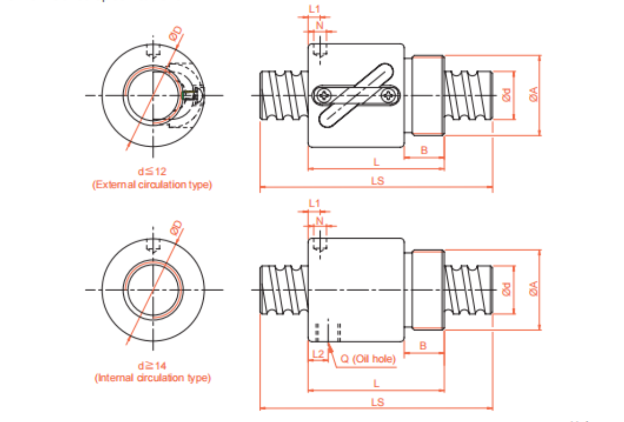 No flange nut ball screw BSH manufacture