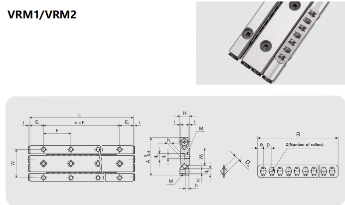 Cross roller rail VRM details