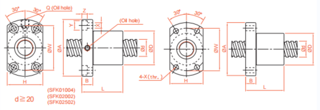 Micro screw SFK factory