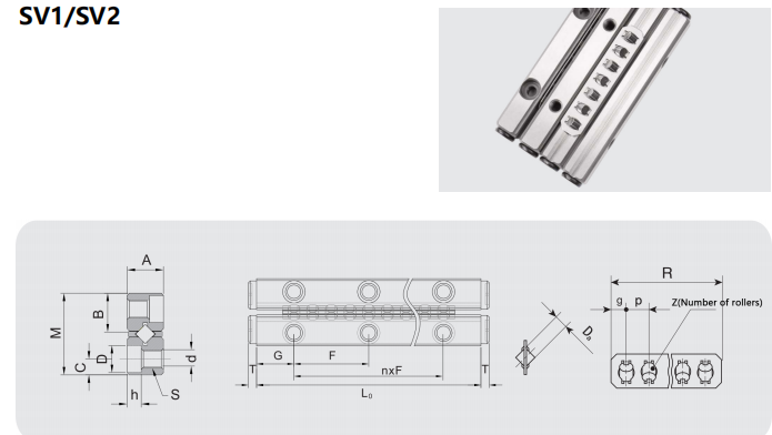 Cross roller rail SV supplier