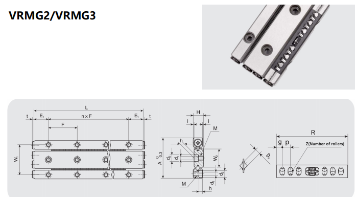 Cross roller rail VRM factory