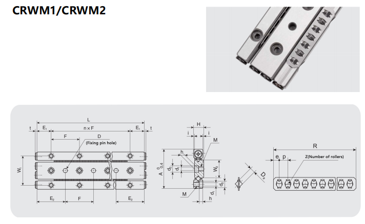 Cross roller rail CRWM details