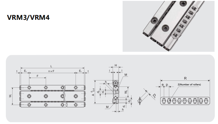 Cross roller rail VRM details