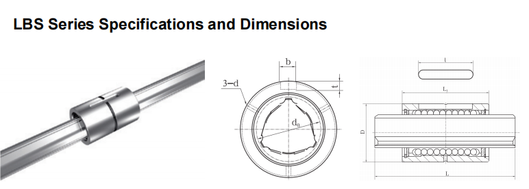 LBS spline LBS manufacture