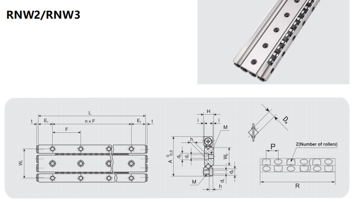 Cross roller rail RN supplier