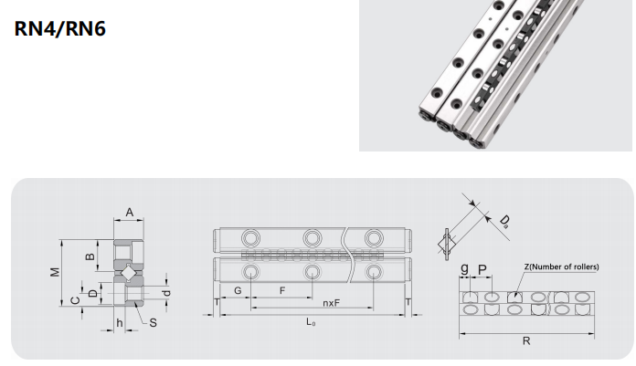 Cross roller rail RN supplier