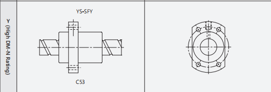 High speed screw SFY manufacture