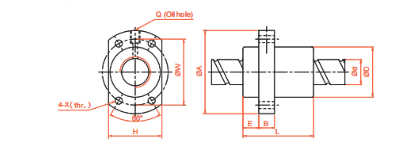 High speed screw SFY supplier