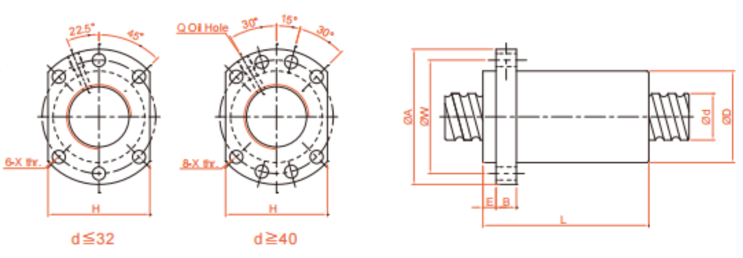 High speed screw SFH factory