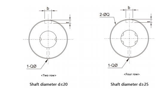 SL spline SLT manufacture