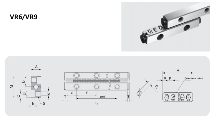 Cross roller rail VR details