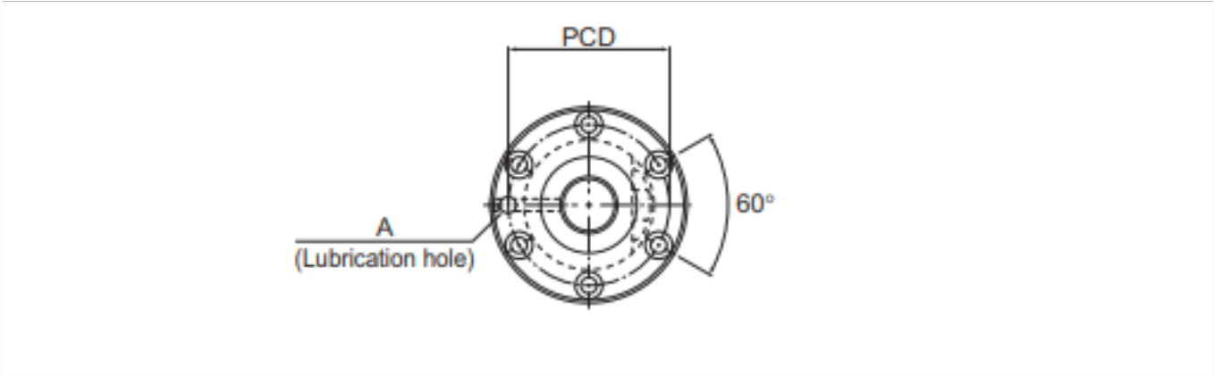 External circulation large load series FDDW details