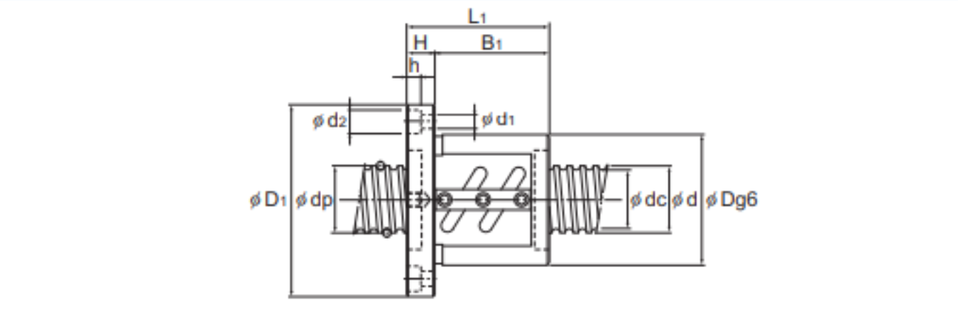 External circulation large load series FDW supplier