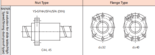 High speed screw SFH supplier