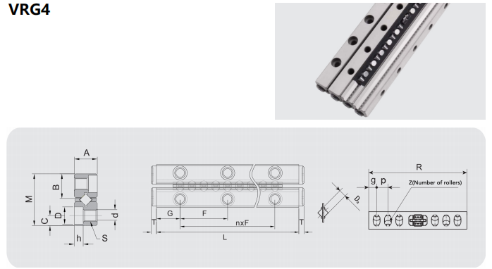 Cross roller rail VRG details