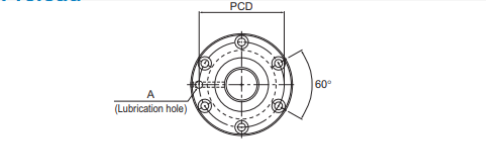 External circulation large load series FDW supplier