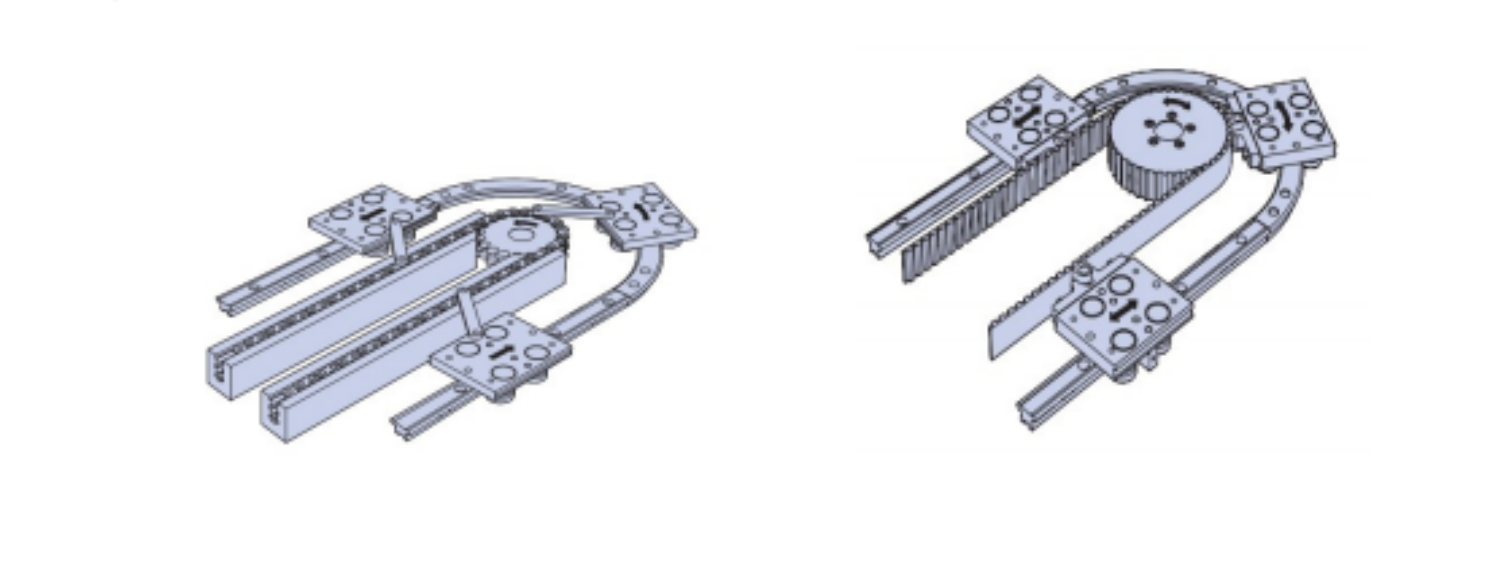 Arc guide rail YCR supplier