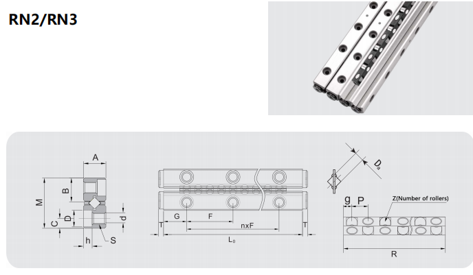 Cross roller rail RN manufacture