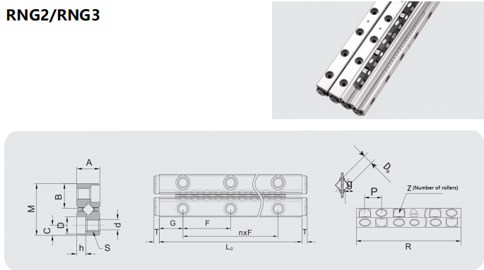 Cross roller rail RN factory