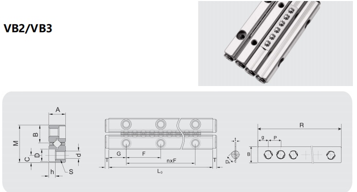 Cross roller rail VB factory