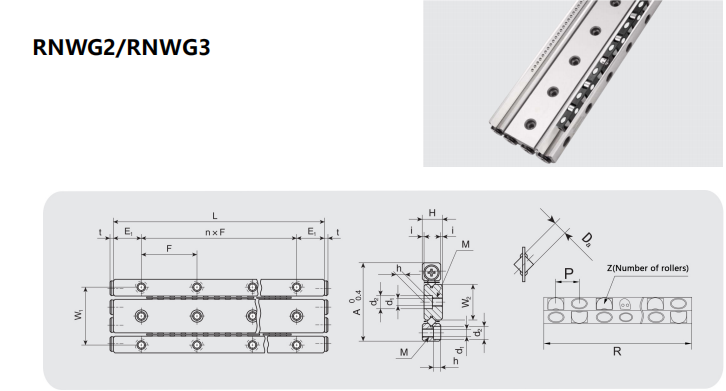 Cross roller rail RN manufacture