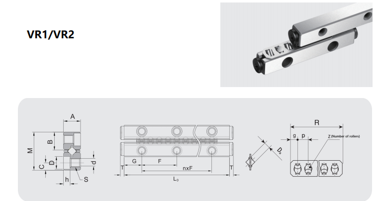 Cross roller rail VR details