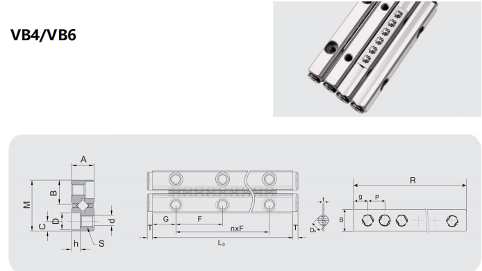 Cross roller rail VB supplier