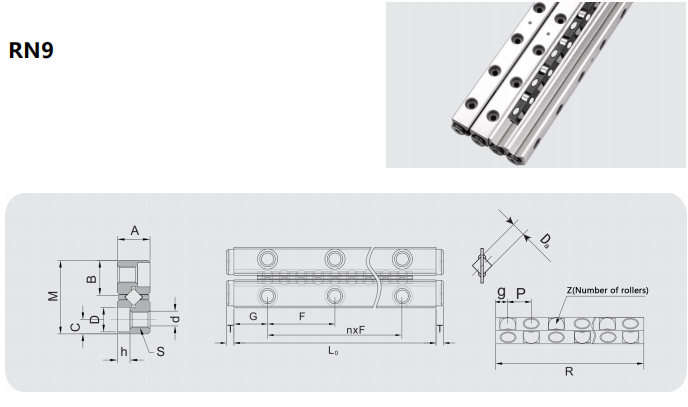 Cross roller rail RN supplier