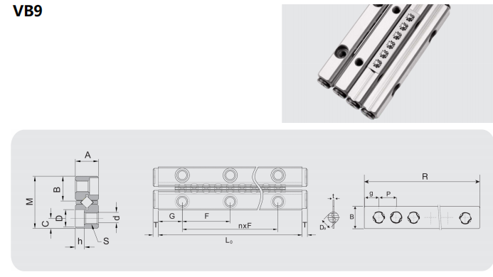 Cross roller rail VB supplier