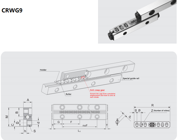 Cross roller rail CRW supplier