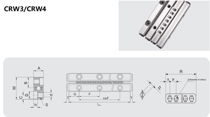 Cross roller rail CRW factory