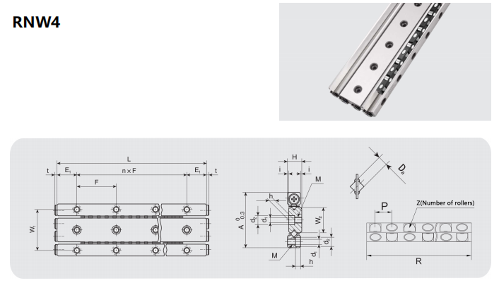 Cross roller rail RN supplier