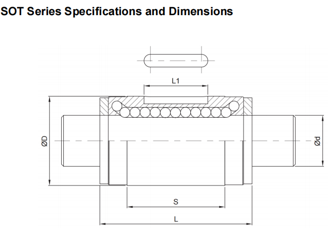 SO spline SOT manufacture