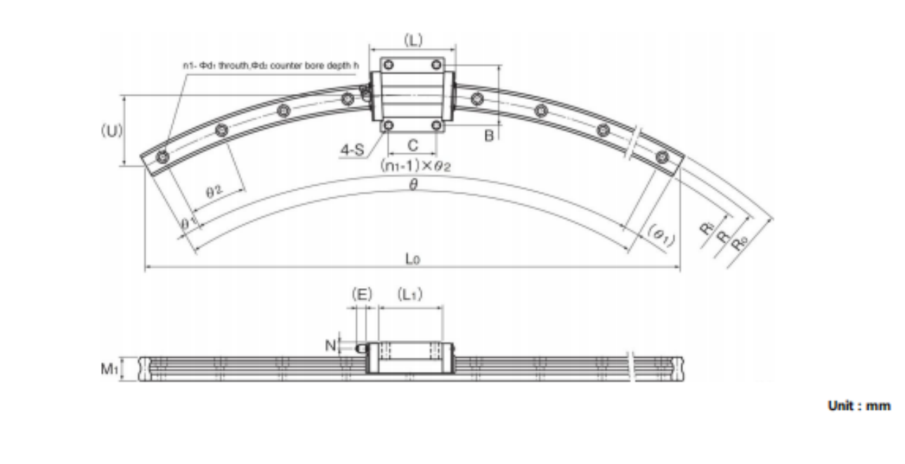 Arc guide rail YCR factory