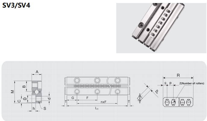 Cross roller rail SV manufacture