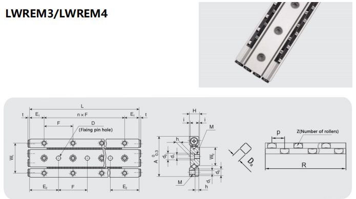 Cross roller rail LWRE details