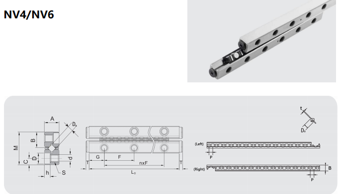 Cross roller rail NV supplier