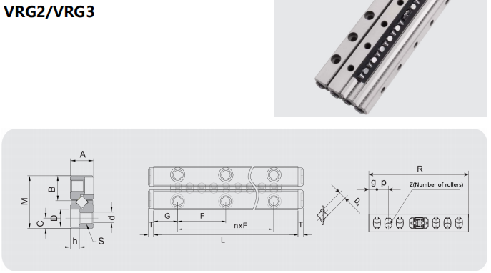 Cross roller rail VRG manufacture