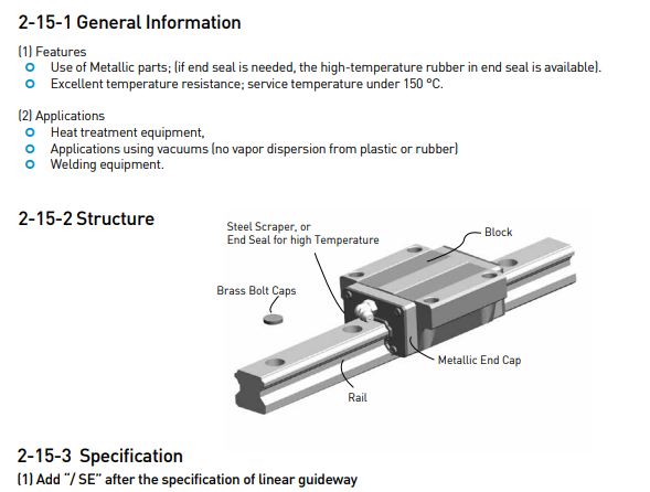 Metal end cap guide rail SE factory