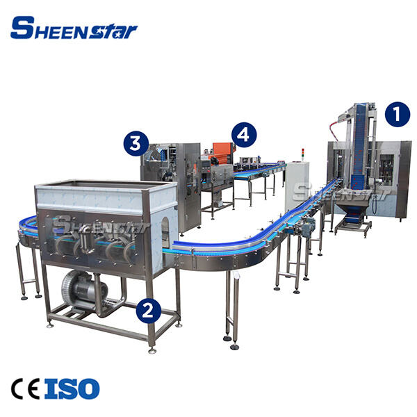 A look at the stages of packaging and distribution in a bottle water production line