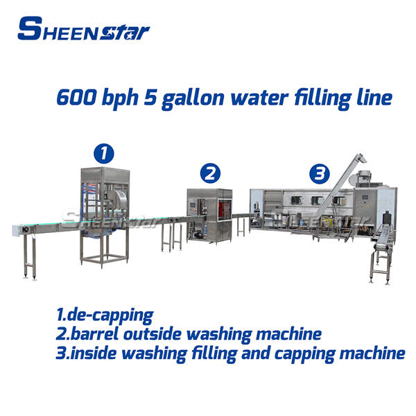 The benefits of investing in an automated bottling line