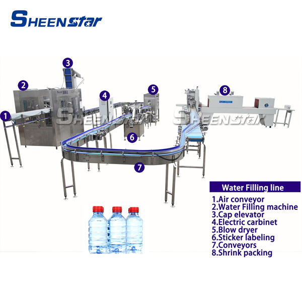 Seguridad de la línea de producción de agua embotellada