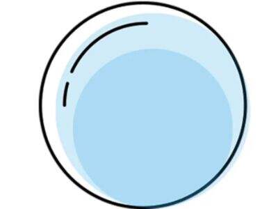 Top 5 dobavljača osnove žvećaka u Velikoj Britaniji