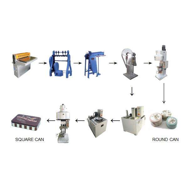 Semi auto lock seaming can making machine