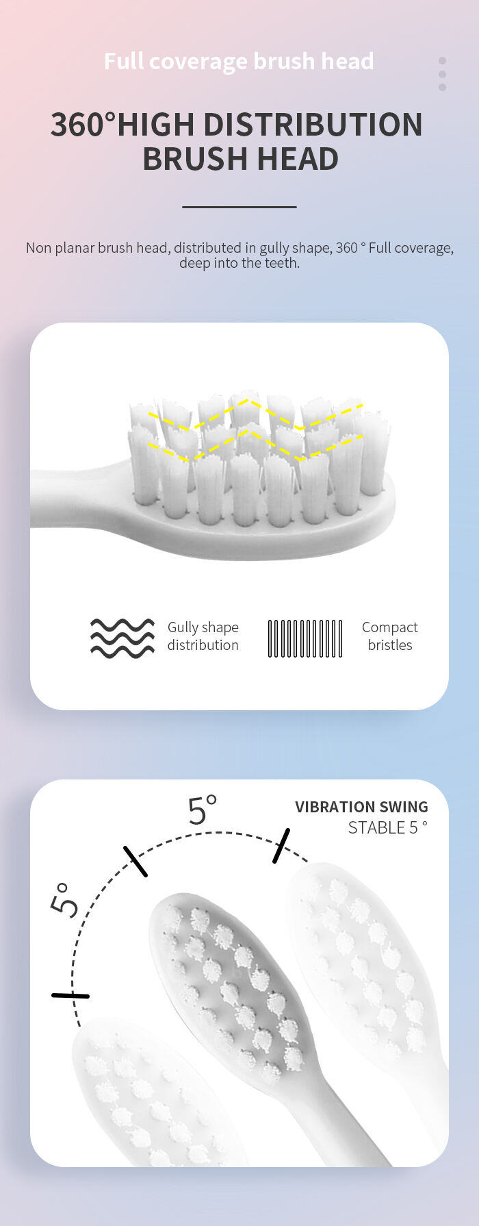 Kemei Km-Ys701 rose/bleu/blanc brosse à dents intelligente de blanchiment des dents brosse à dents électrique Rechargeable détails