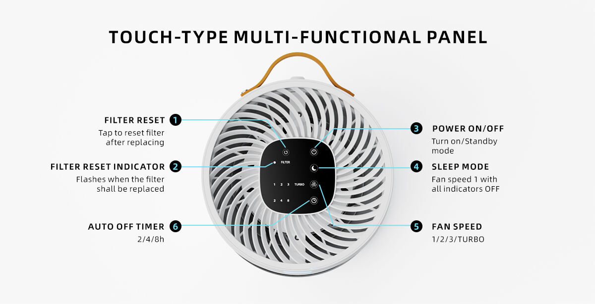 Breathing Light H13 HEPA Remove PM2.5 Air Purifier details