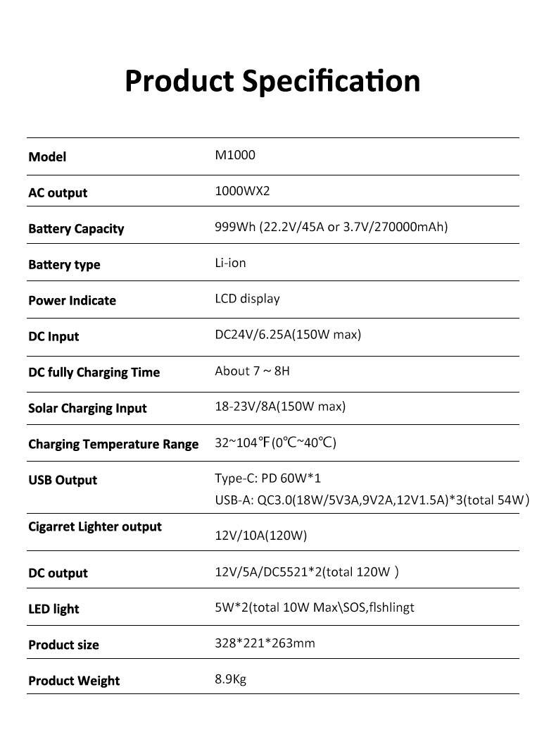 ISEMI Smart Charging Technology Wiederaufladbarer Lithium-Akku Langlebiger Camping-Stromlieferant